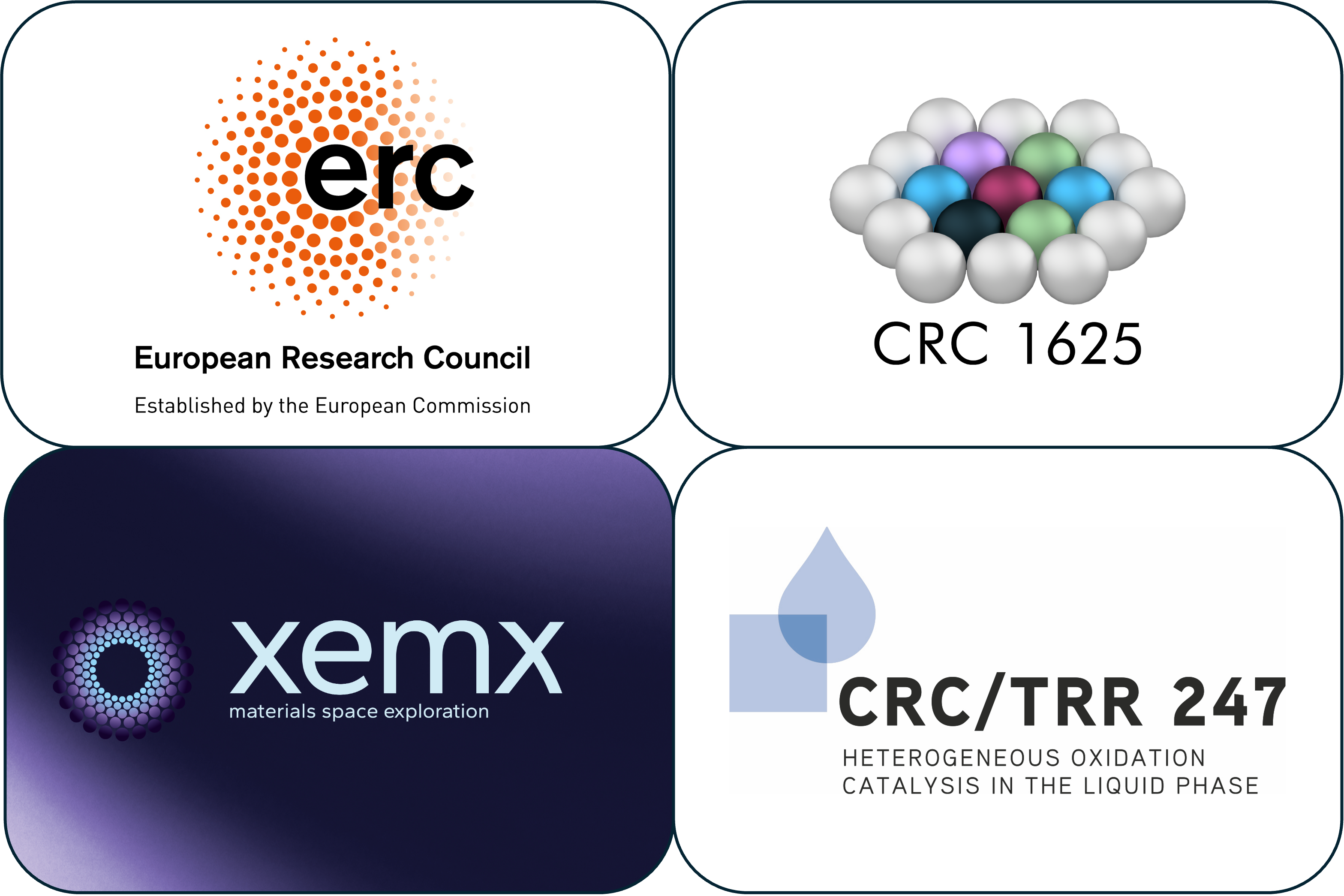 xemX, CRC/TRR 247, SFB1625, ERC DEMI